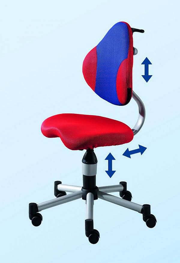 функционал кресла