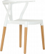Стул Wishbone 